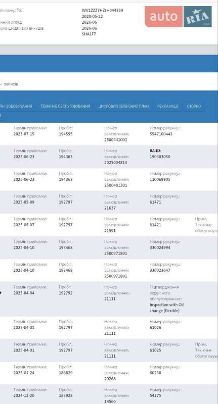 Грузовой фургон Volkswagen Transporter 2020 в Виннице фото 47 Грузовой фургон Volkswagen Transporter 2020 в Виннице