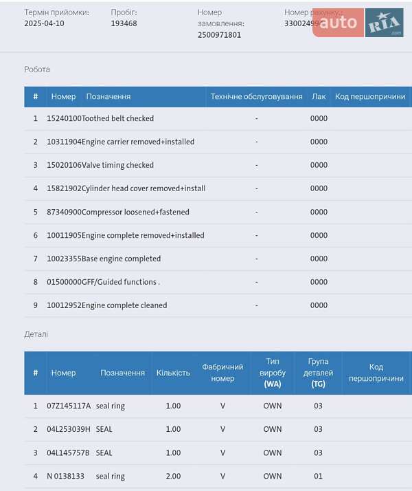 Грузовой фургон Volkswagen Transporter 2020 в Виннице фото 48 Грузовой фургон Volkswagen Transporter 2020 в Виннице