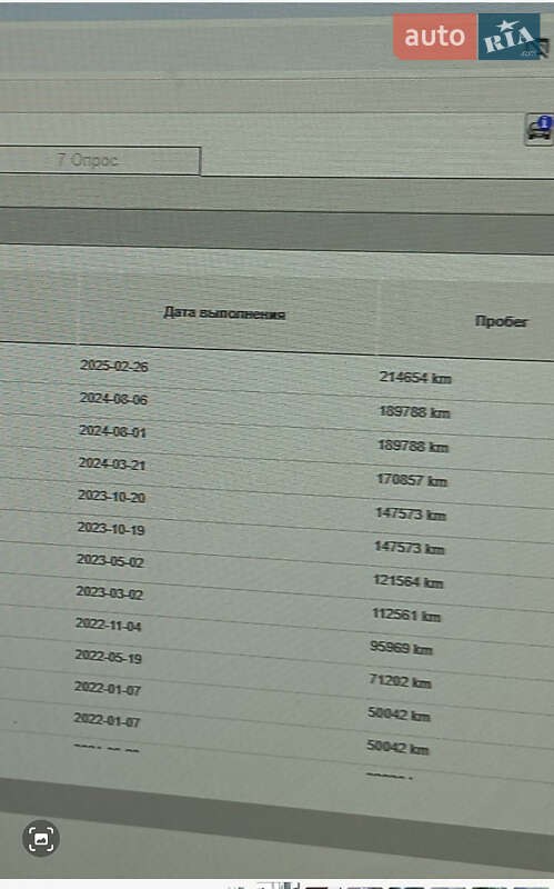 Вантажний фургон Volkswagen Transporter 2020 в Полтаві