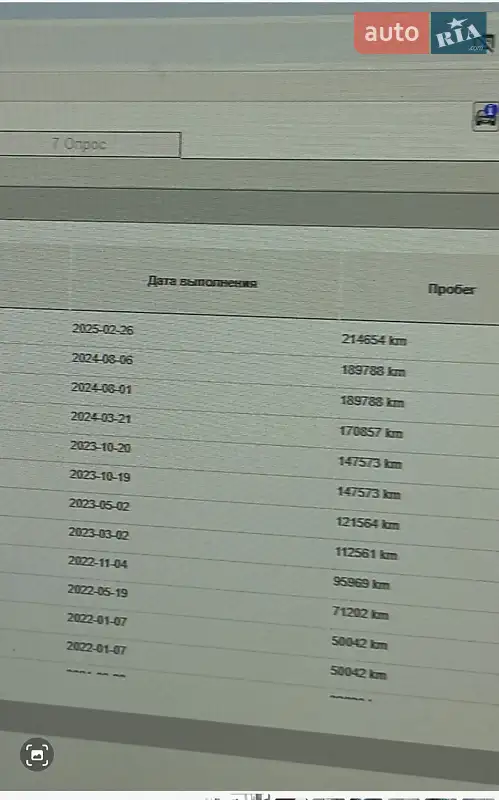 Вантажний фургон Volkswagen Transporter 2020 в Полтаві документ