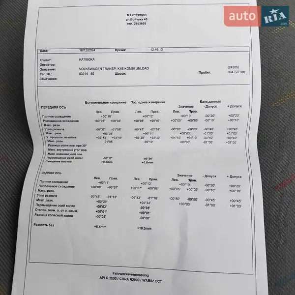 Мінівен Volkswagen Transporter 2004 в Кременчуці документ 2 фото Мінівен Volkswagen Transporter 2004 в Кременчуці документ