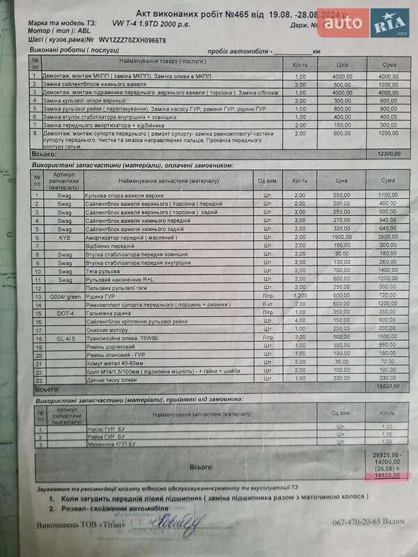 Минивэн Volkswagen Transporter 2000 в Черкассах