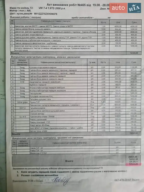 Минивэн Volkswagen Transporter 2000 в Черкассах документ
