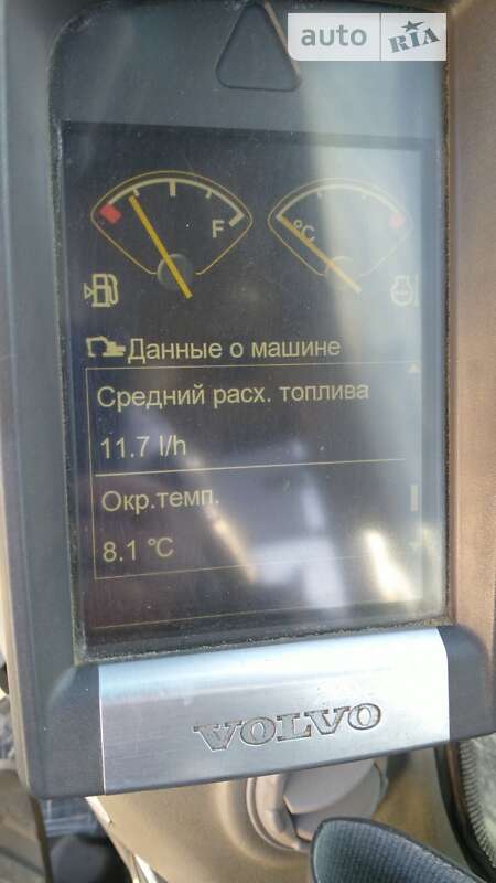 Гусеничный экскаватор Volvo EC 240CL 2008 в Днепре