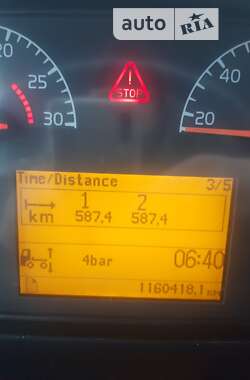 Тягач Volvo FH 12 2004 в 