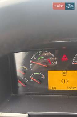 Платформа Volvo FH 12 2005 в 