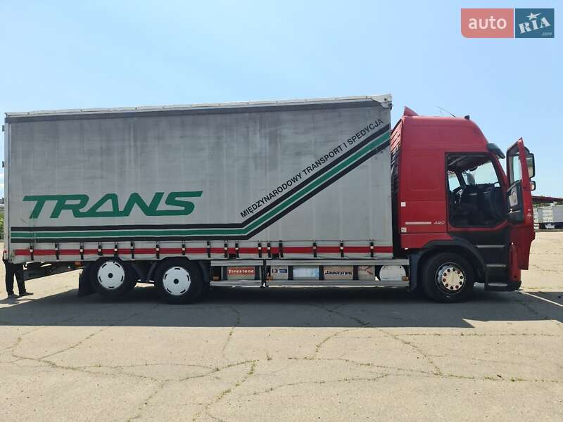 Тентованый Volvo FH 12 2004 в Николаеве