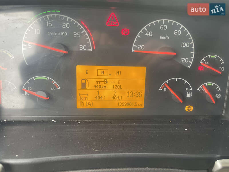 Грузовой фургон Volvo FH 12 2006 в Харькове