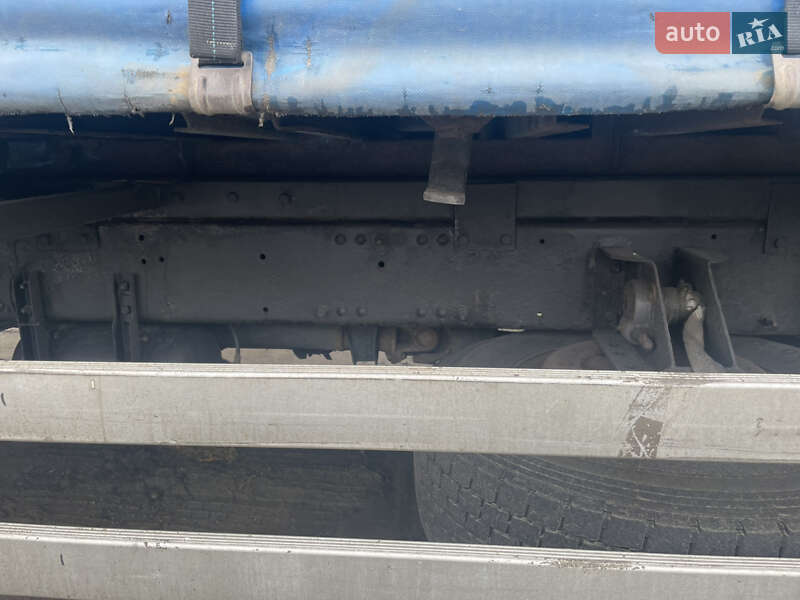 Грузовой фургон Volvo FH 12 2006 в Харькове