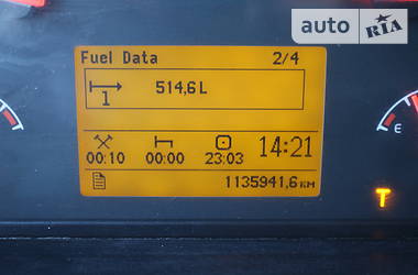 Тягач Volvo FH 13 2007 в 