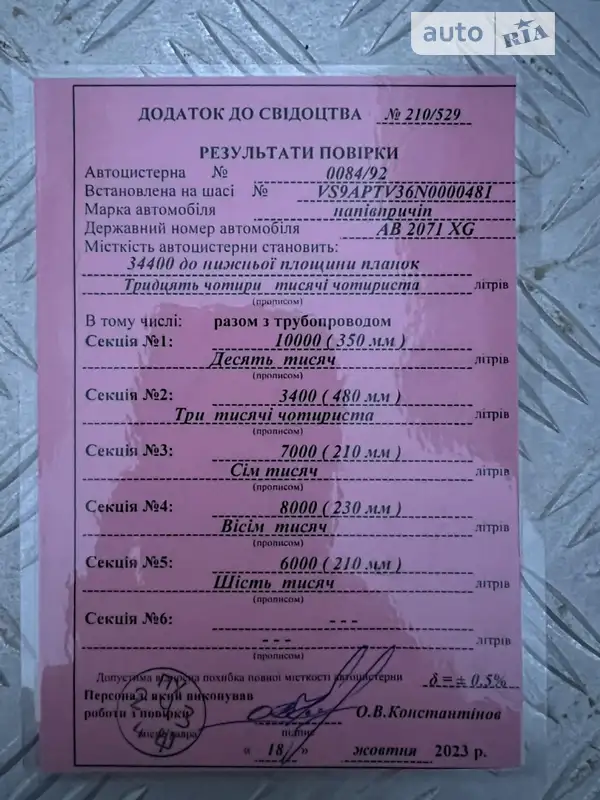 Тягач Volvo FH 13 2008 в Виннице документ
