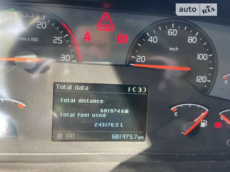 Тягач Volvo FH 13 2012 в Одессе