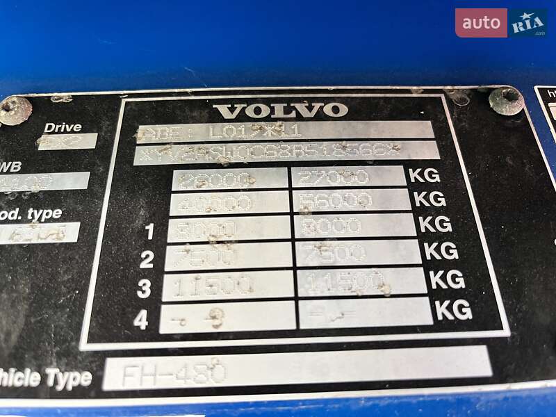 Тягач Volvo FH 13 2008 в Ковеле