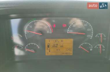 Тягач Volvo FH 13 2005 в 