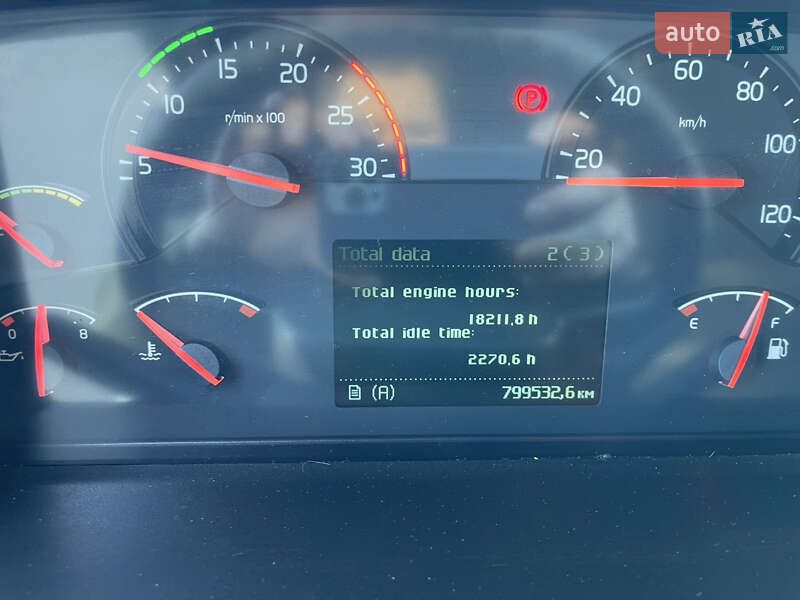 Тягач Volvo FH 13 2011 в Долине