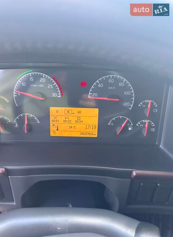Тягач Volvo FH 13 2008 в Ратным