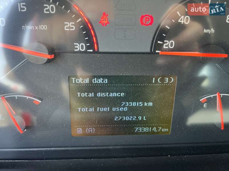 Тягач Volvo FH 13 2011 в Хусте
