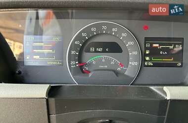 Тягач Volvo FH 13 2015 в  фото 16 Тягач Volvo FH 13 2015 в