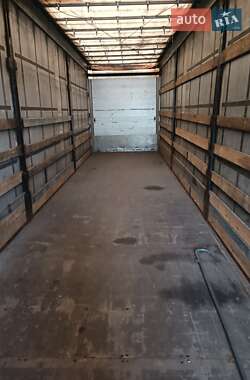 Тягач Volvo FH 13 2009 в  фото 15 Тягач Volvo FH 13 2009 в