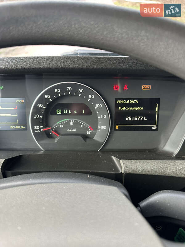 Тягач Volvo FH 13 2017 в Житомире