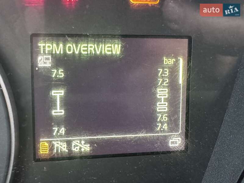 Тягач Volvo FH 13 2017 в Виннице