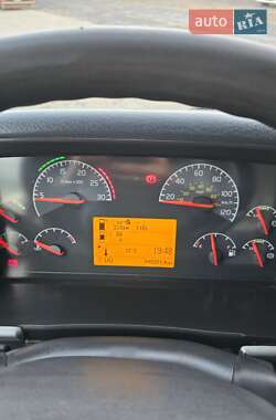 Самосвал Volvo FM 12 2008 в 