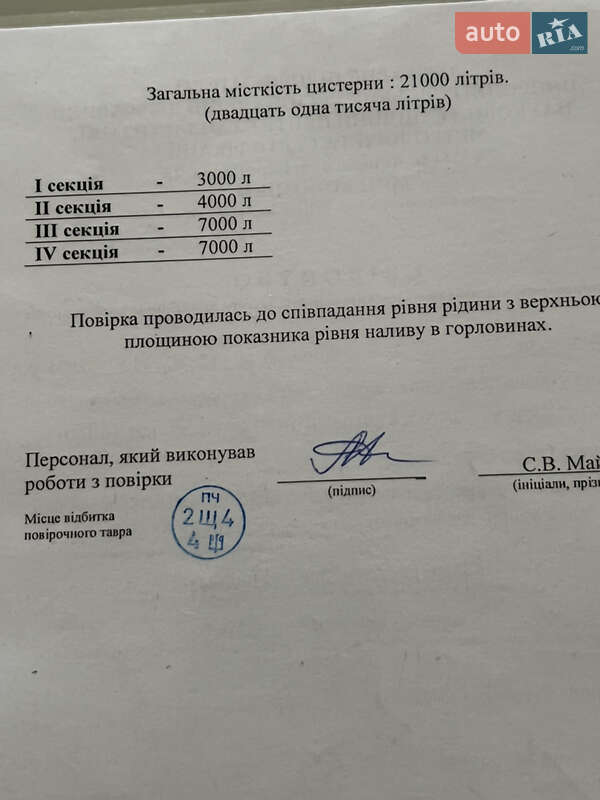 Цистерна Volvo FM 12 1999 в Днепре