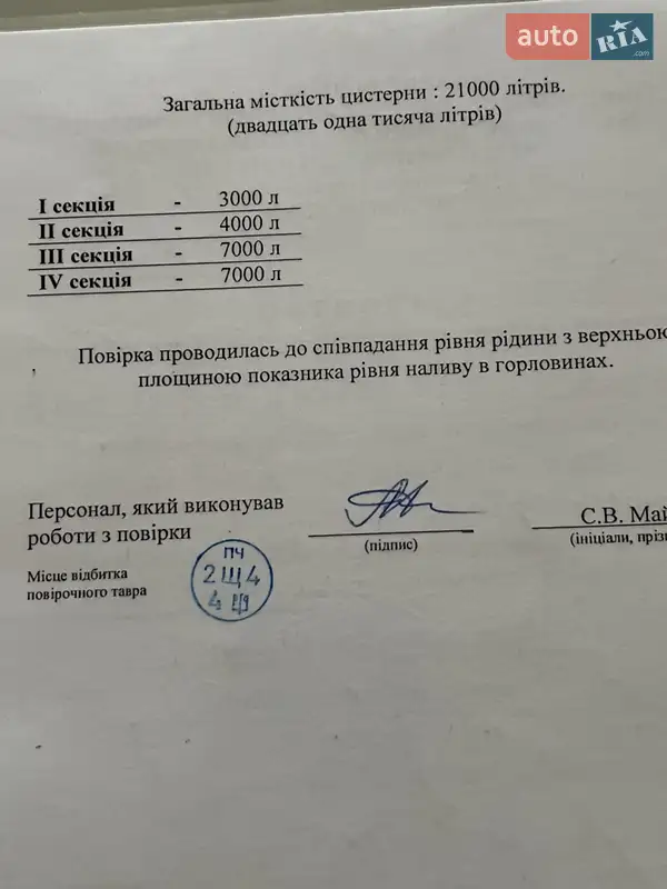 Цистерна Volvo FM 12 1999 в Днепре документ