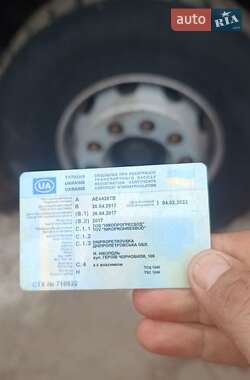 Самоскид Volvo FMX 13 2017 в Дніпрі