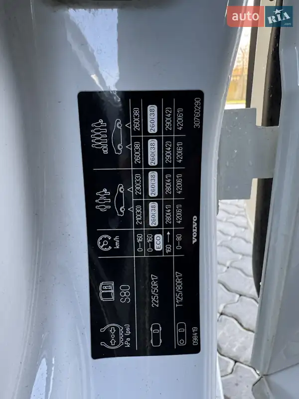 Volvo S80 2008 VIN YV1AS995691098419 фото оголошення 12 з 69