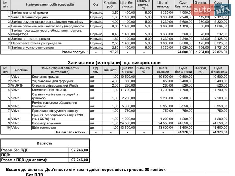 Седан Volvo S90 2016 в Києві