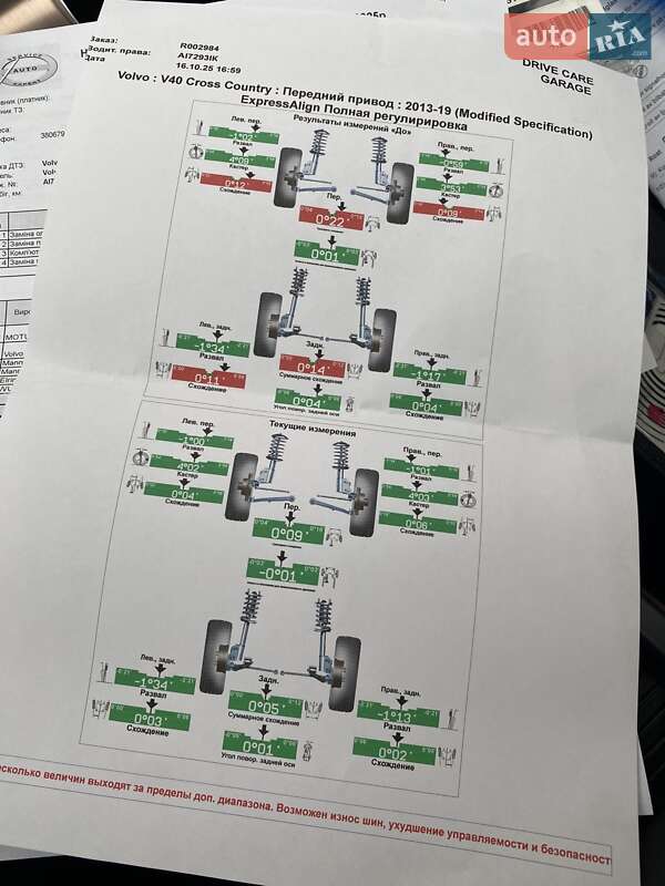 Хетчбек Volvo V40 Cross Country 2019 в Києві фото 33 Хетчбек Volvo V40 Cross Country 2019 в Києві
