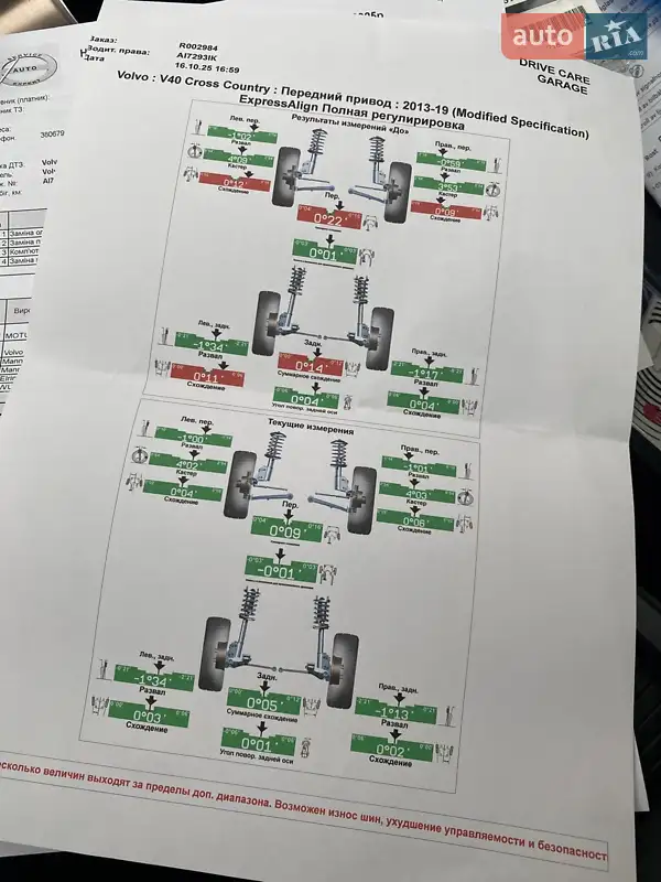Хетчбек Volvo V40 Cross Country 2019 в Києві документ 6 фото Хетчбек Volvo V40 Cross Country 2019 в Києві документ