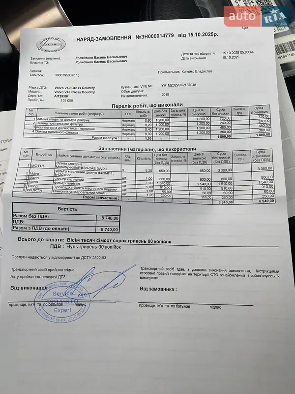 Хетчбек Volvo V40 Cross Country 2019 в Києві документ