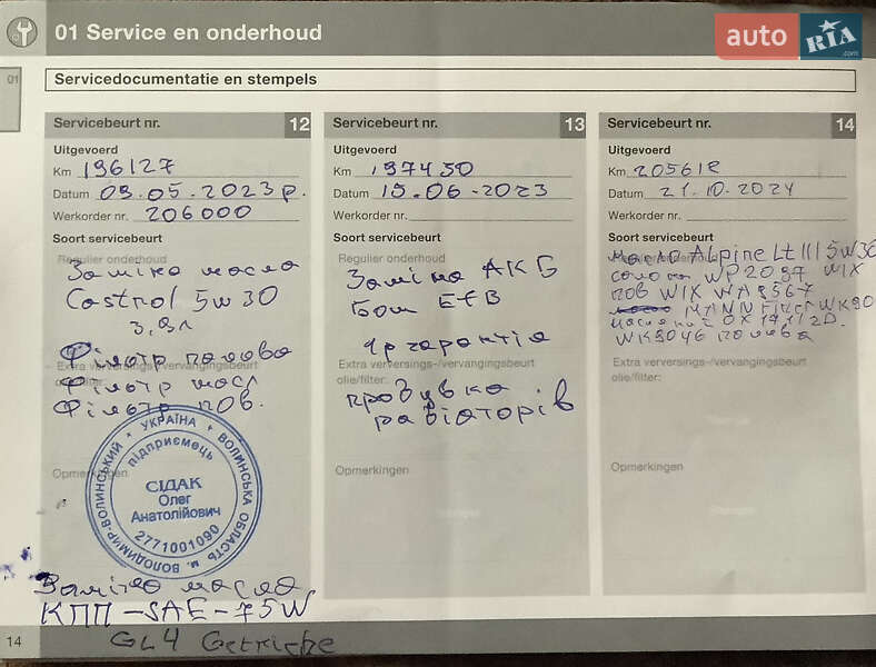 Хэтчбек Volvo V40 2013 в Владимире