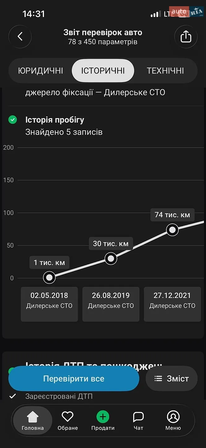 Volvo V40 2018 VIN YV1MV79K0J2486956 фото оголошення 40 з 44