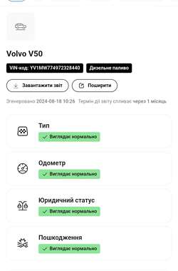 Універсал Volvo V50 2007 в Львові