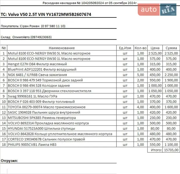 Универсал Volvo V50 2010 в Тернополе документ