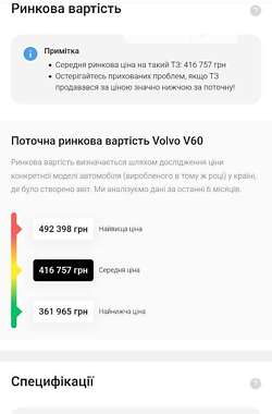 Универсал Volvo V60 2013 в Киеве