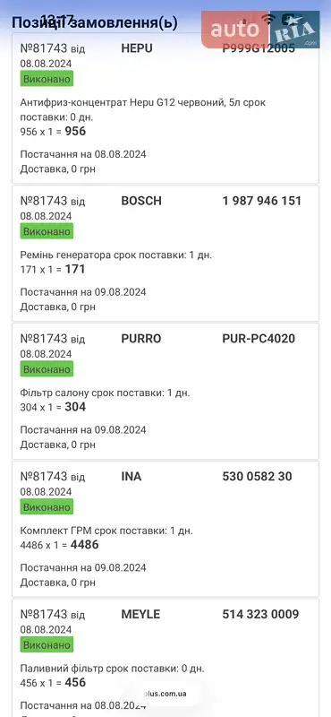 Універсал Volvo V70 2010 в Білогородці документ 6 фото Універсал Volvo V70 2010 в Білогородці документ