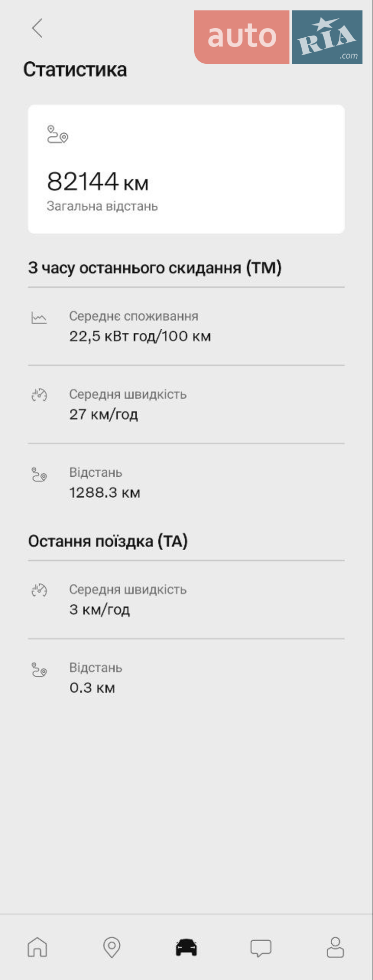 2022 Volvo XC40 - мініатюра 40