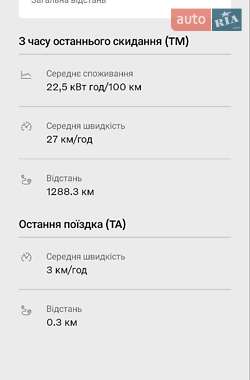 Внедорожник / Кроссовер Volvo XC40 Recharge 2023 в 