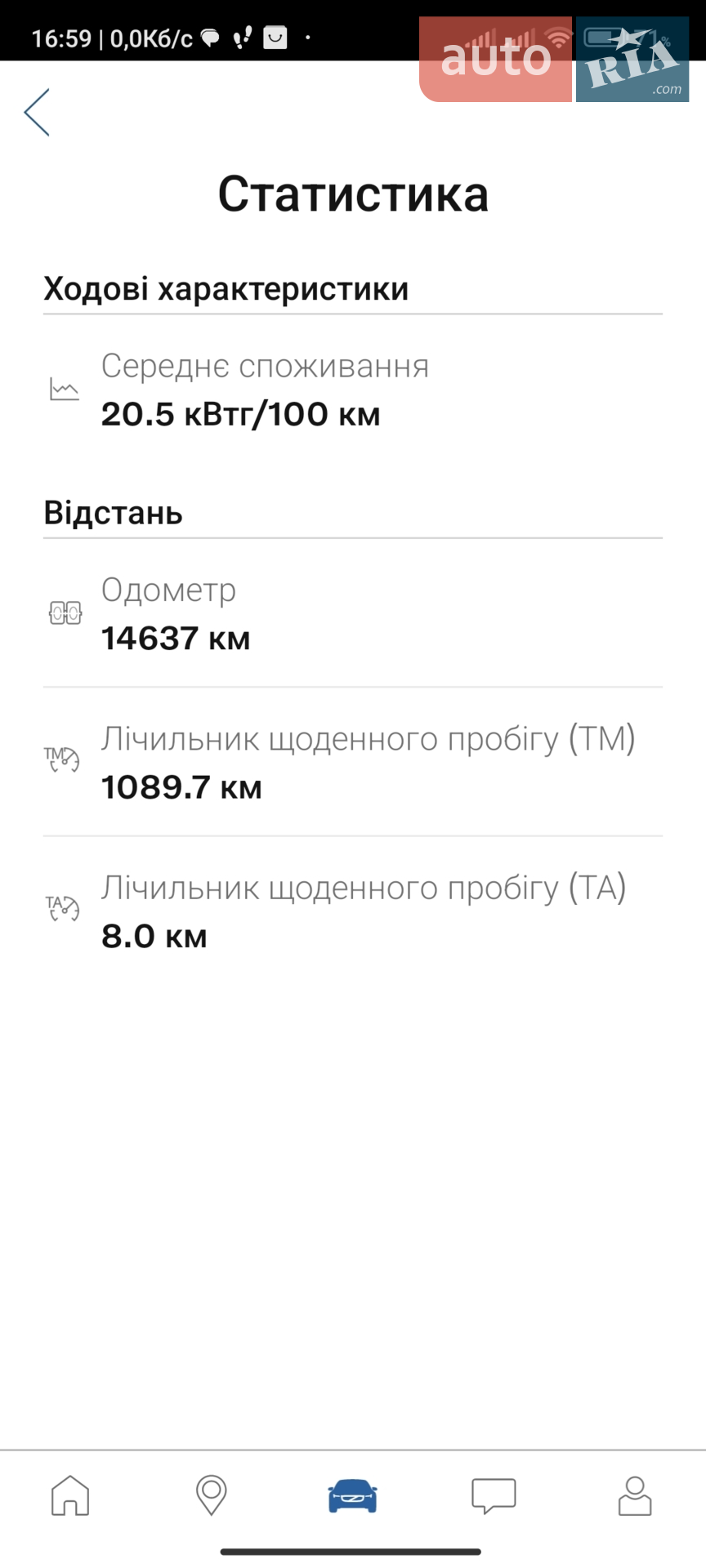 2021 Volvo XC40 - мініатюра 32