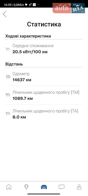 Внедорожник / Кроссовер Volvo XC40 2021 в Кривом Роге фото 32 Внедорожник / Кроссовер Volvo XC40 2021 в Кривом Роге