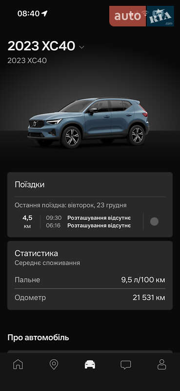 Внедорожник / Кроссовер Volvo XC40 2022 в Киеве фото 49 Внедорожник / Кроссовер Volvo XC40 2022 в Киеве