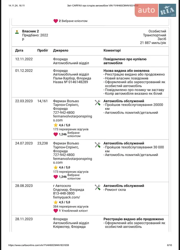 Позашляховик / Кросовер Volvo XC90 Recharge 2022 в Луцьку документ