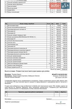 Внедорожник / Кроссовер Volvo XC90 2008 в 
