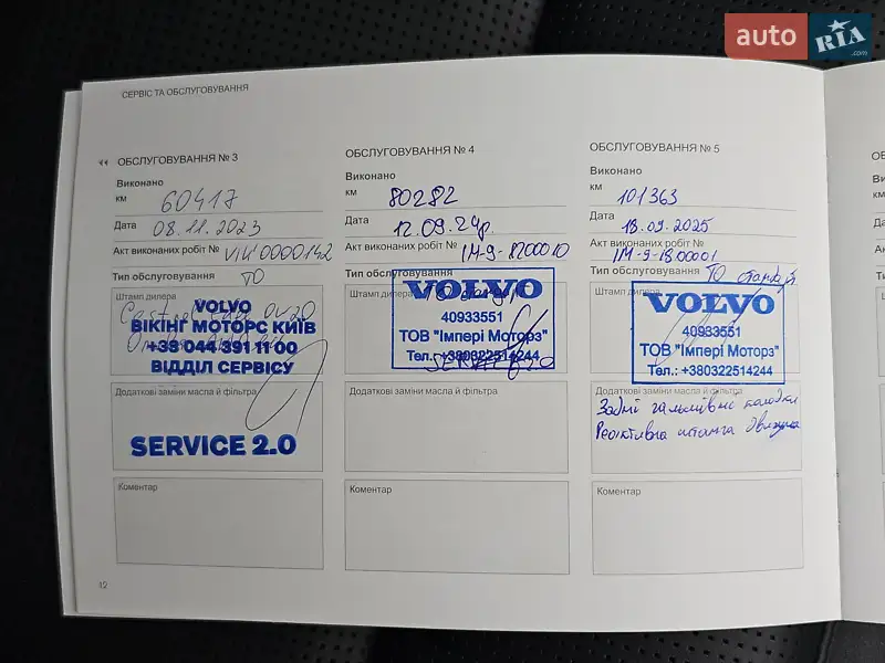 Позашляховик / Кросовер Volvo XC90 2020 в Львові документ 4 фото Позашляховик / Кросовер Volvo XC90 2020 в Львові документ