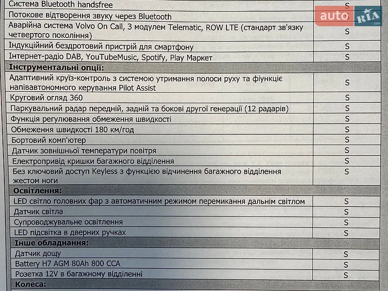 Внедорожник / Кроссовер Volvo XC90 2023 в Киеве документ