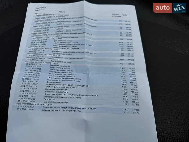 Внедорожник / Кроссовер Volvo XC90 2006 в Львове документ 3 фото Внедорожник / Кроссовер Volvo XC90 2006 в Львове документ
